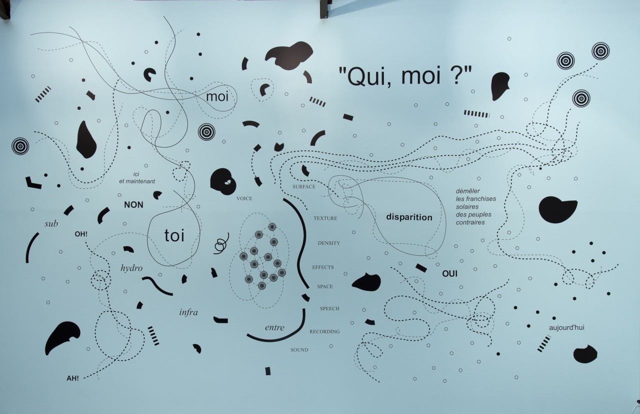 Diagramme sur un mur bleu