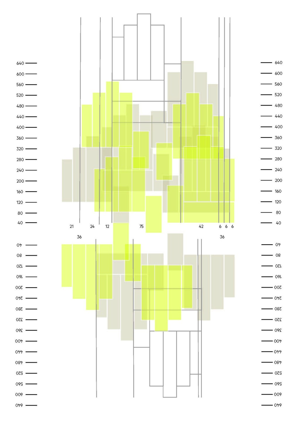 Dagmara Stephan, Glovepile pattern, 2013–2017