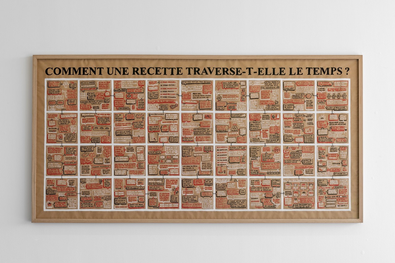 juliette green crédac gout des mots recettes traversent le temps