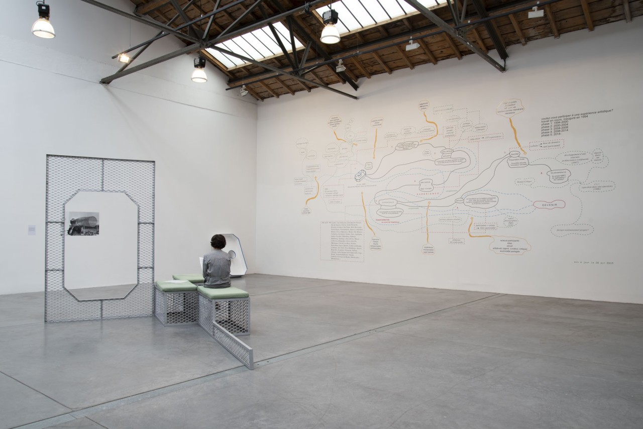 Ricardo Basbaum, Would you like to participate in an artistic experience? [Voulez-vous participer à une expérience artistique ?], 2019